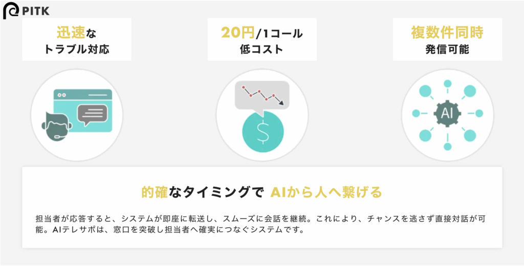 AIから人へ